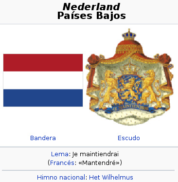 Acerca de | Holanda Por Descubrir